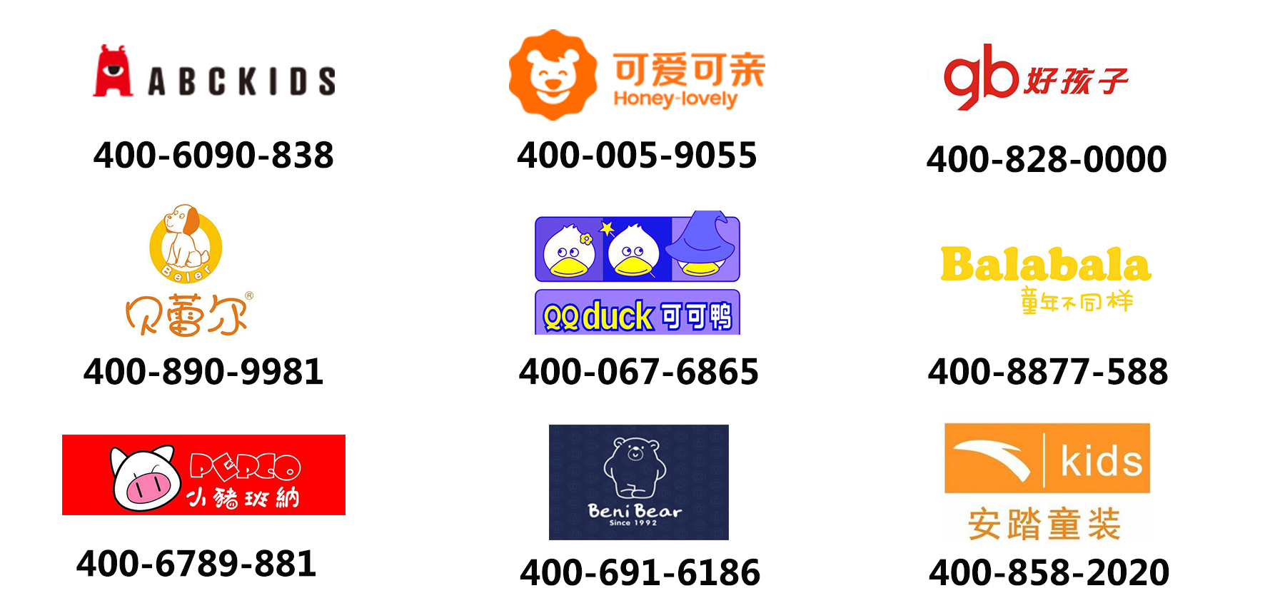 童裝行業(yè)400電話(huà)應(yīng)用案例