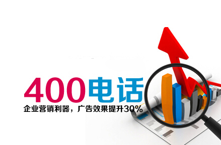 400電話企業(yè)營銷利器，廣告效果提升