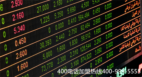 (如何代理400電話)(400電話服務(wù)商產(chǎn)品更新：設(shè)置您的400號碼)